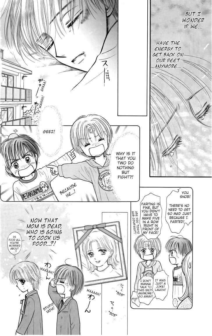 Page 15 Chapter 8 Partner