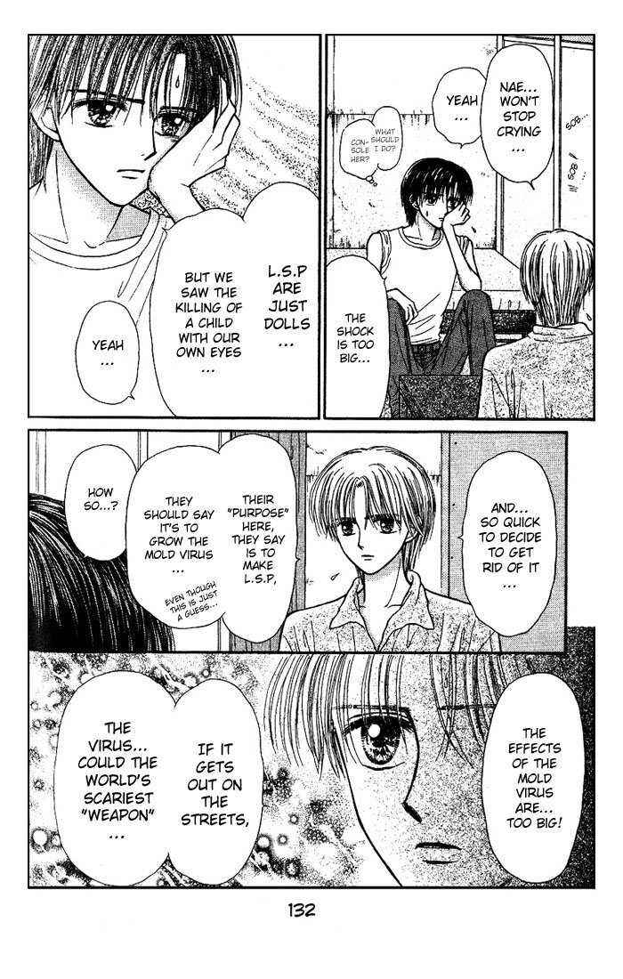 Page 12 Chapter 4 Partner