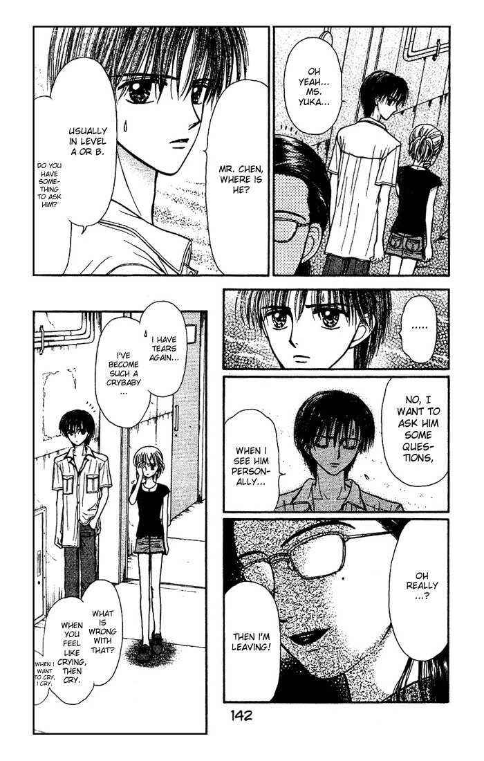Page 22 Chapter 4 Partner