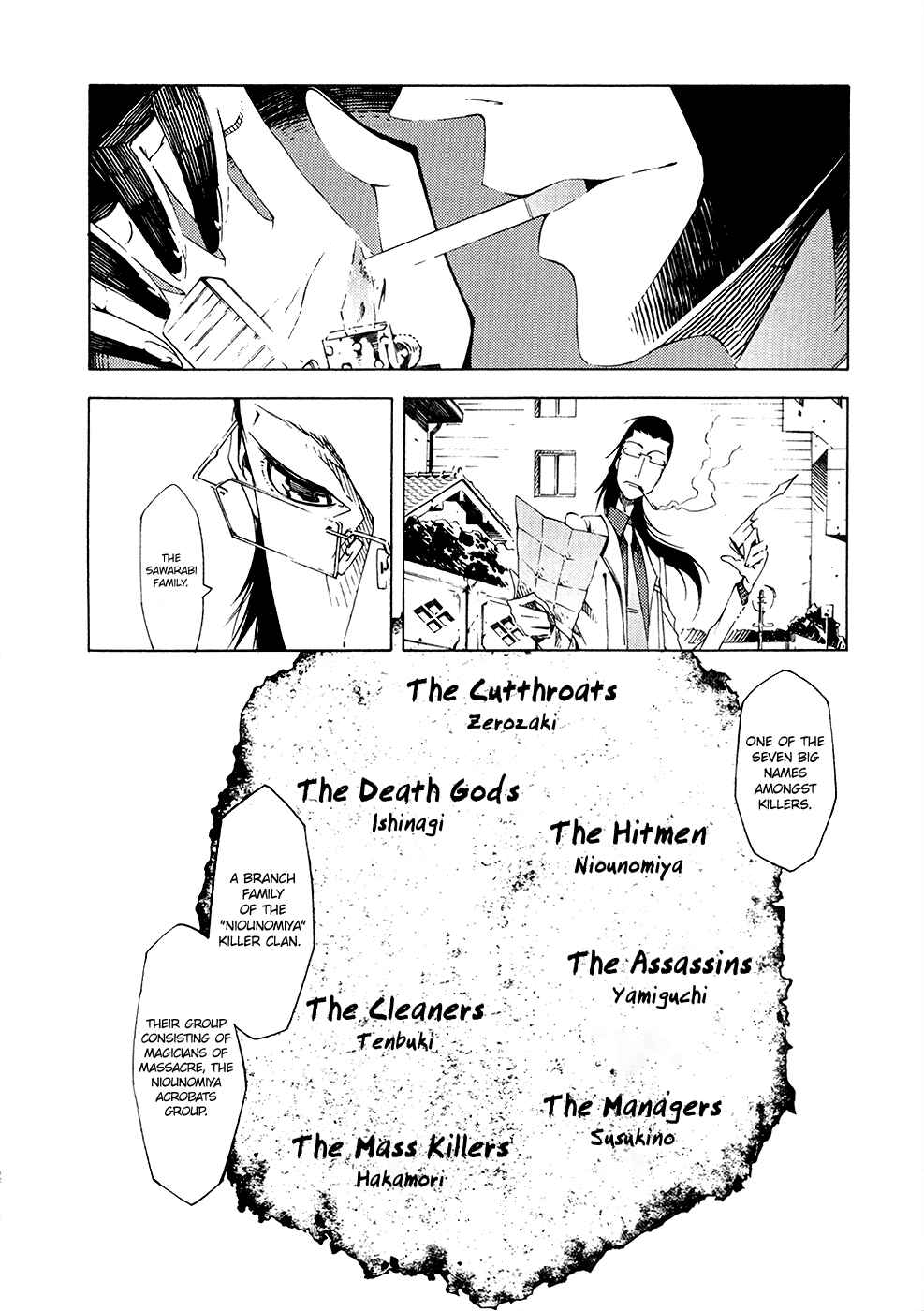 Page 28 Chapter 6 Zerozaki Soushiki no Ningen Shiken