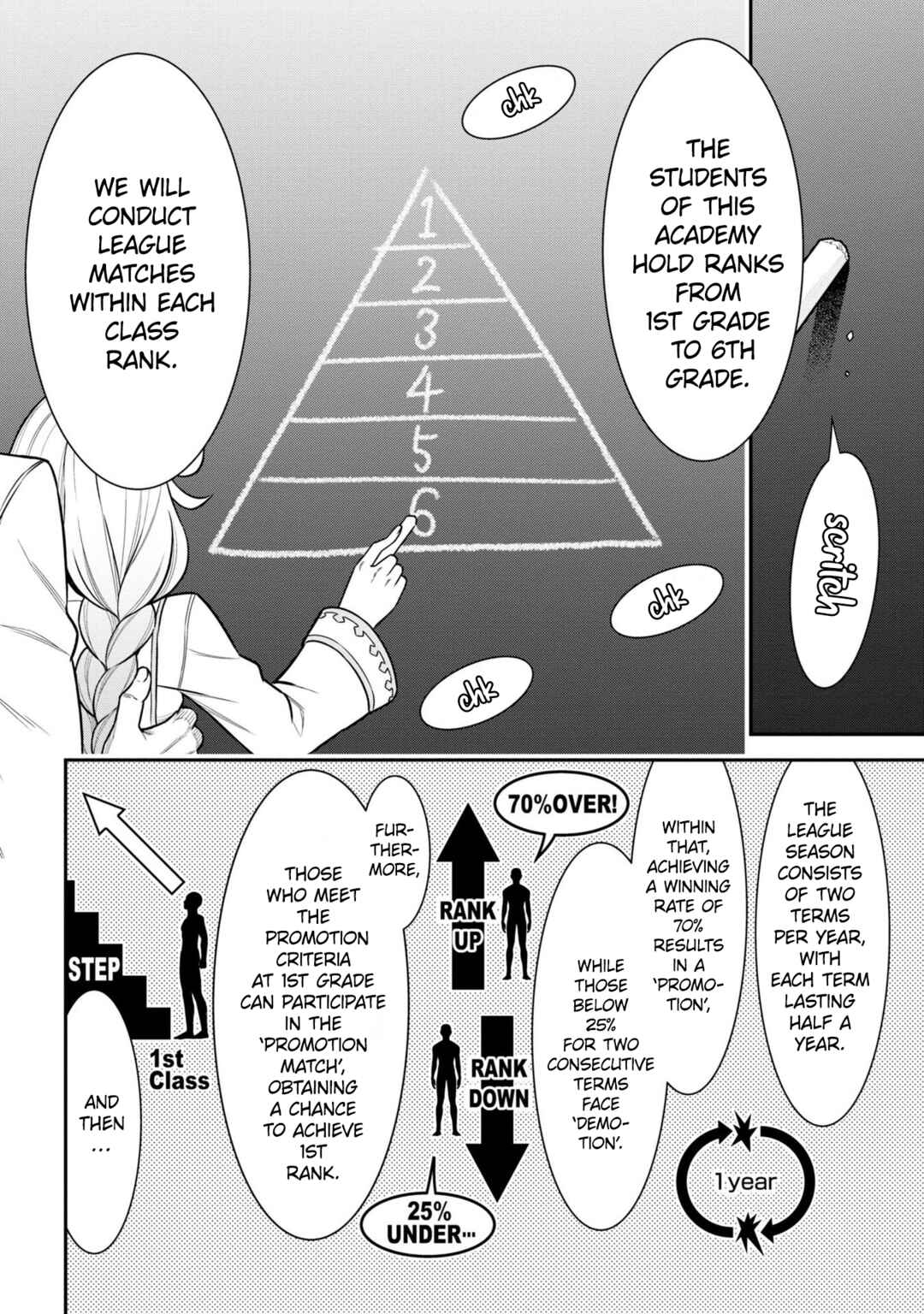 Page 22 Chapter 15 Tensei Gotoki De Nigerareru To Demo, Niisan?