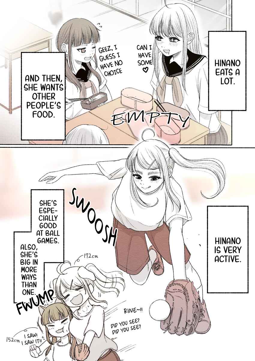 Page 2 Chapter 2 Rine🐈‍⬛ to Hinano🐕