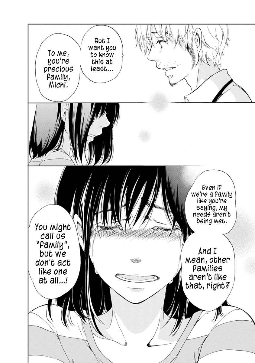 Page 20 Chapter 8 Anata ga Shite Kurenakute mo