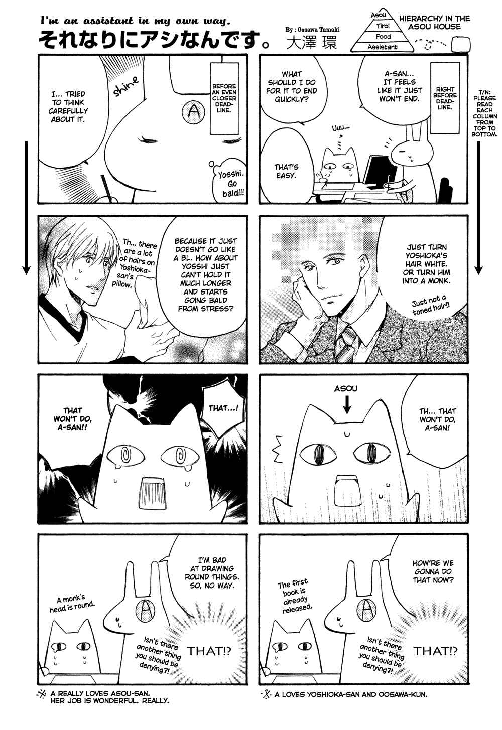 Page 4 Chapter 15 Sorenari ni Shinken Nandesu.