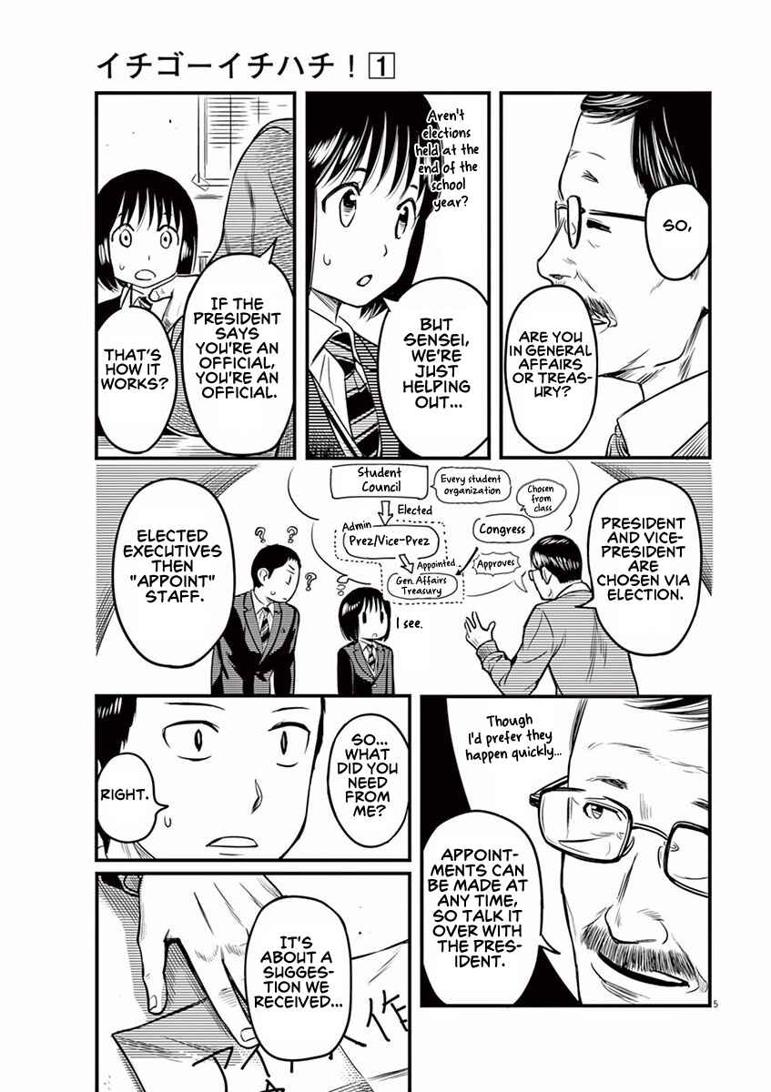 Page 5 Chapter 5 1518!