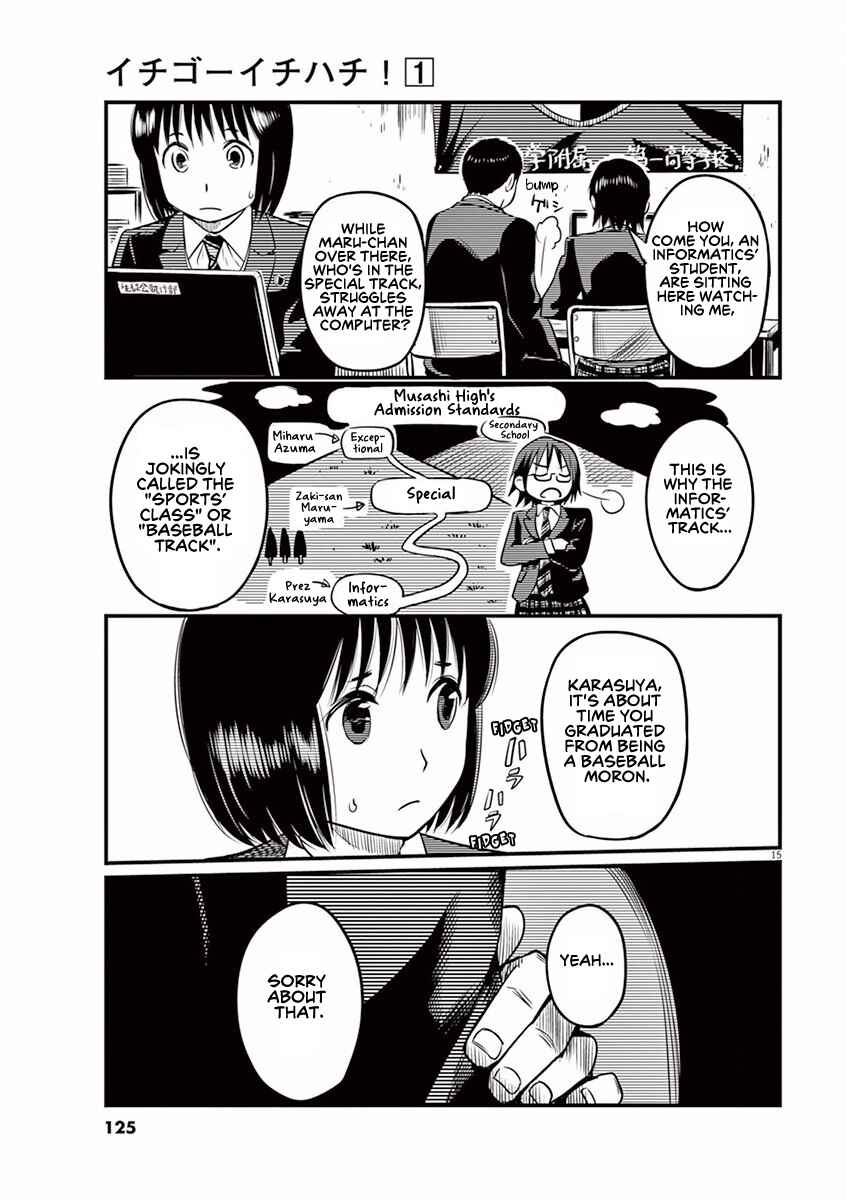 Page 15 Chapter 4 1518!