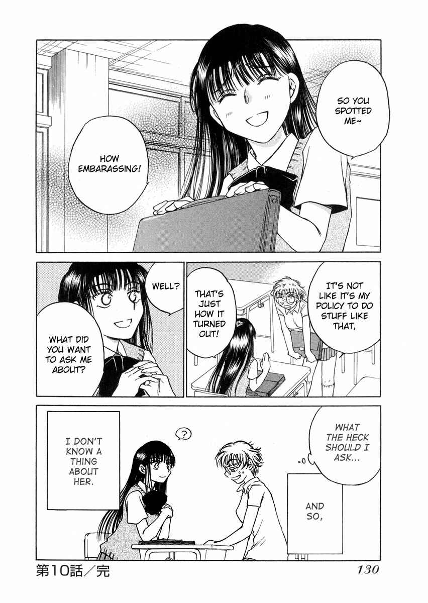 Page 31 Chapter 10 Sugar wa Otoshigoro