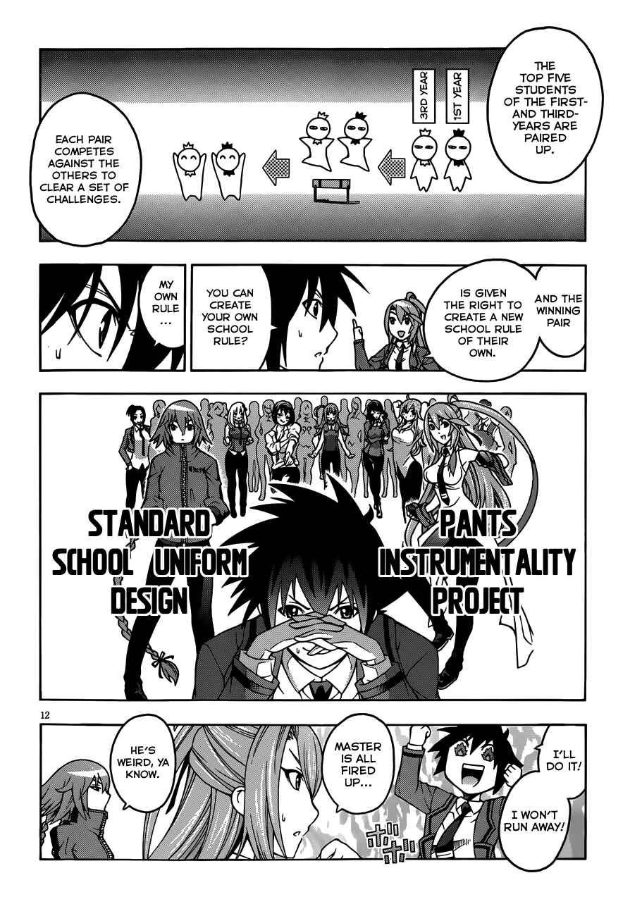 Page 15 Chapter 10 Dragons Rioting