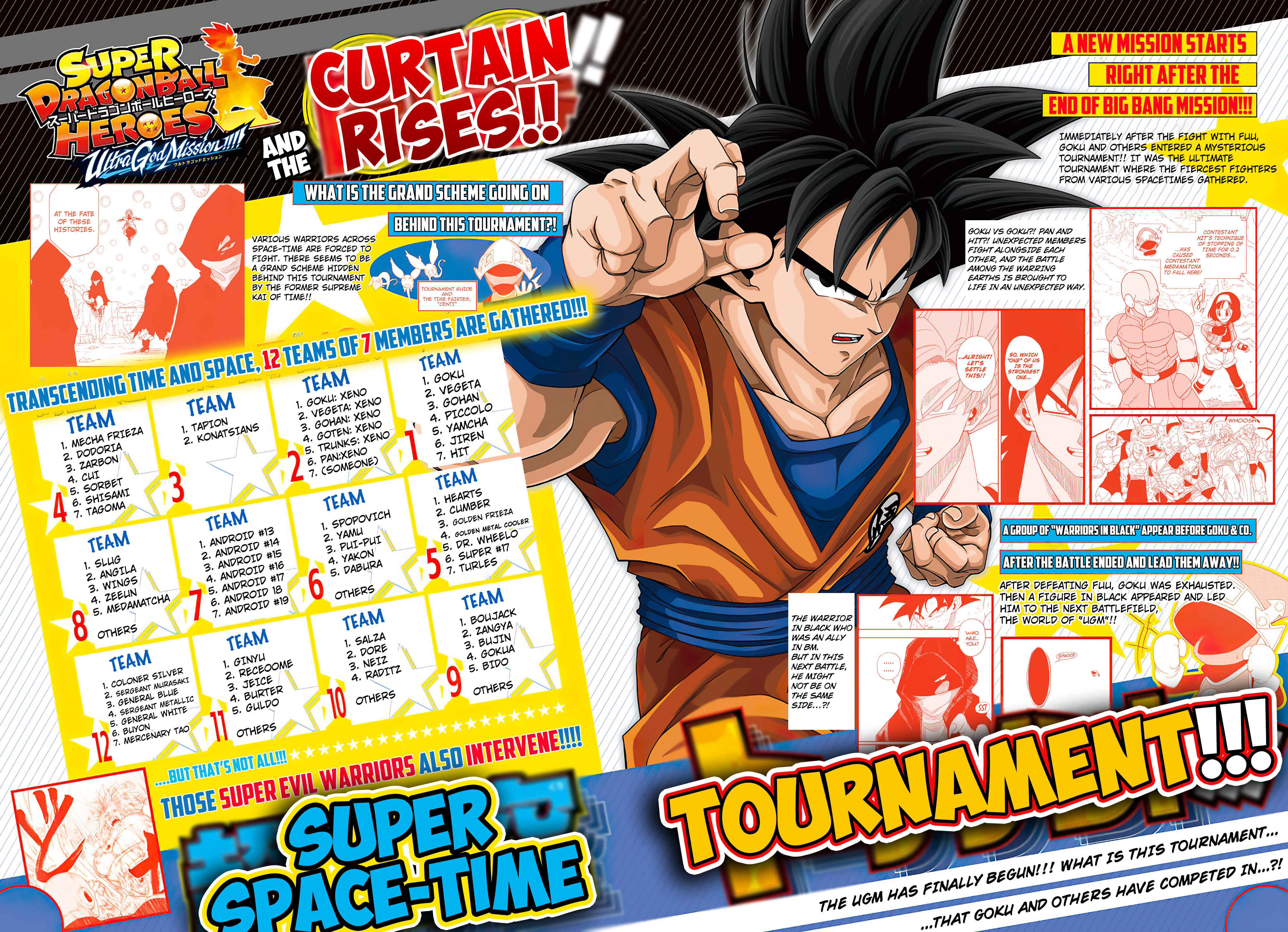 Page 2 Chapter 2 Super Dragon Ball Heroes: Ultra God Mission!!!!