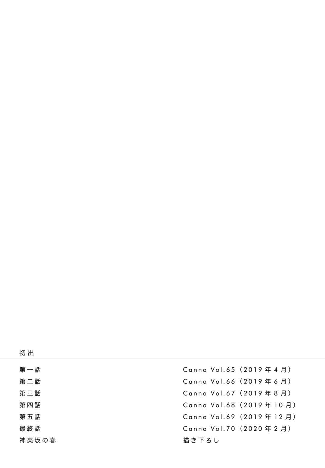 Page 18 Chapter 6.5 Makotoshiyaka ni Mau Hana wa