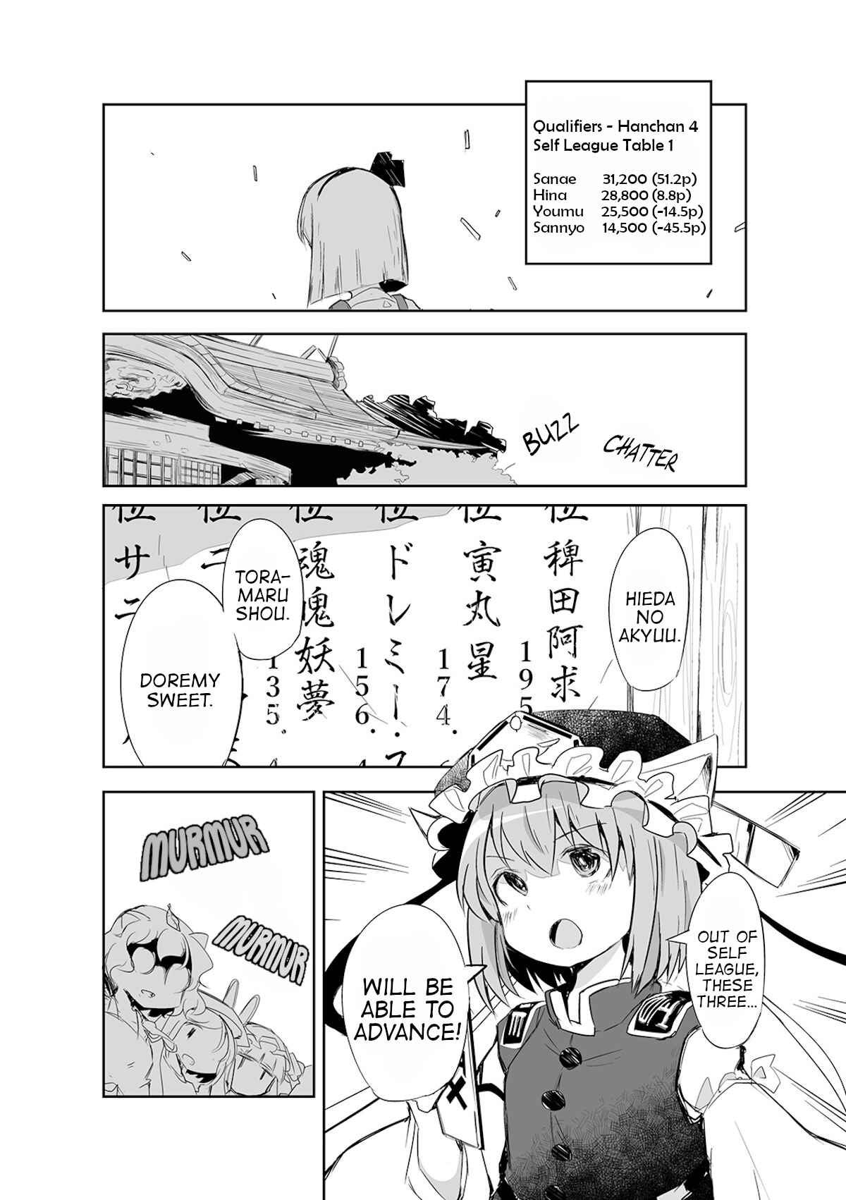 Page 21 Chapter 14 Touhou - The Tiles That I Cannot Cut Are Next to None!