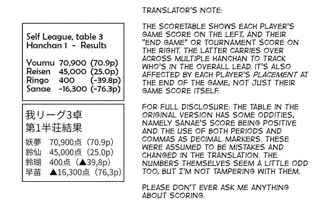 Page 32 Chapter 6 Touhou - The Tiles That I Cannot Cut Are Next to None!