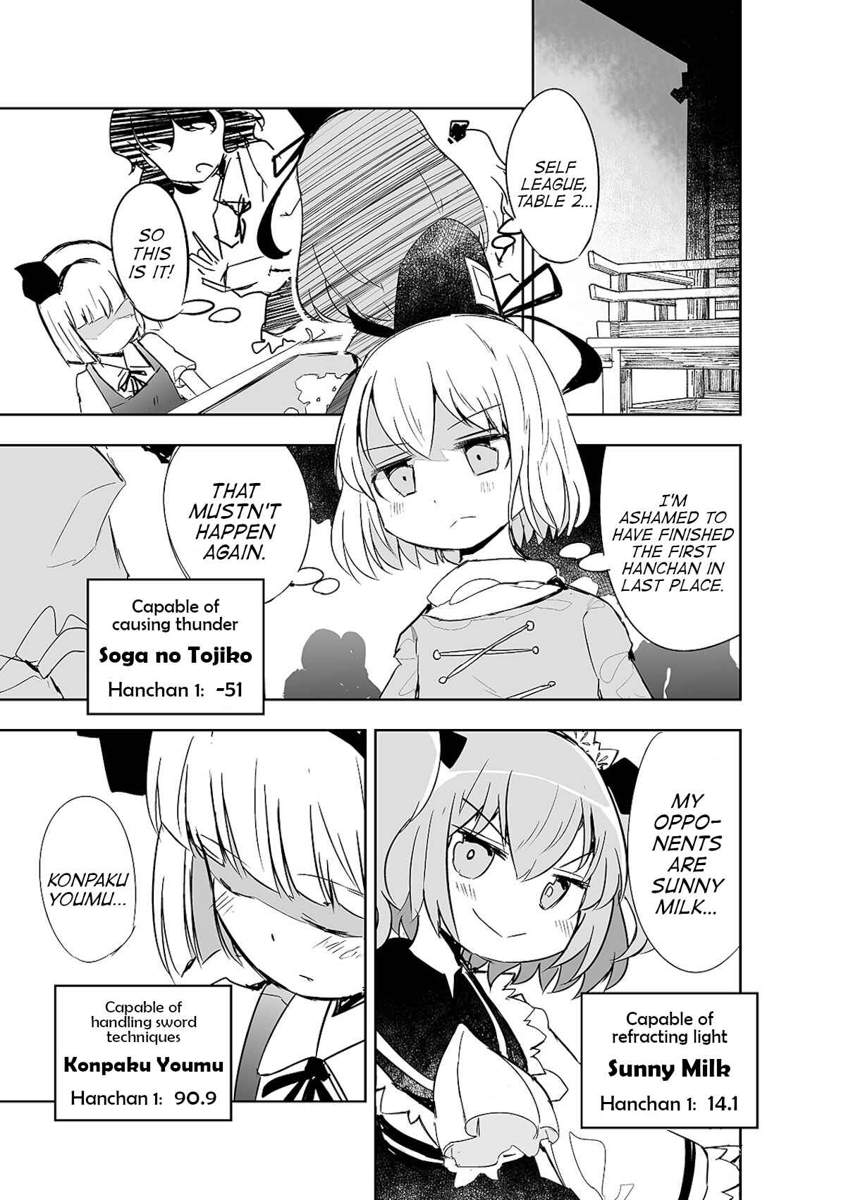 Page 4 Chapter 7 Touhou - The Tiles That I Cannot Cut Are Next to None!