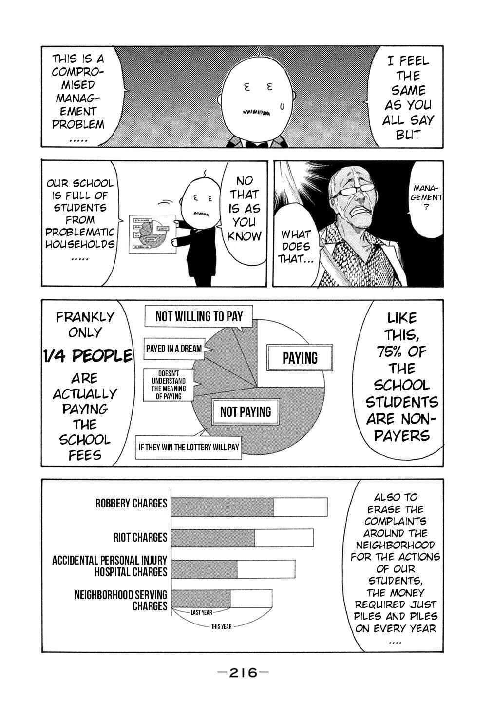 Page 2 Chapter 76 Debusen
