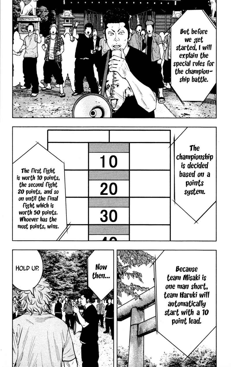 Page 6 Chapter 345 Clover