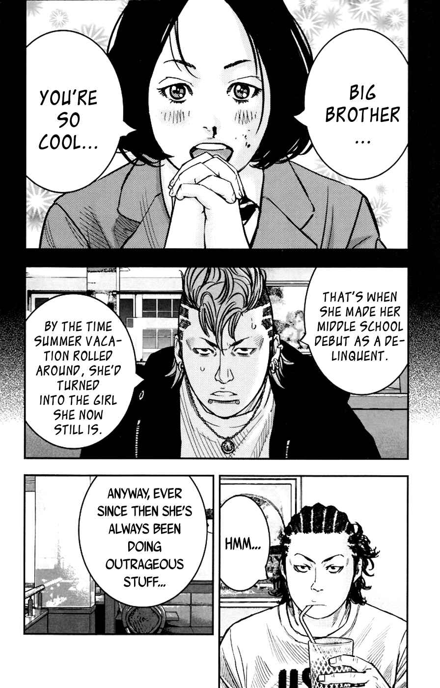 Page 11 Chapter 248 Clover