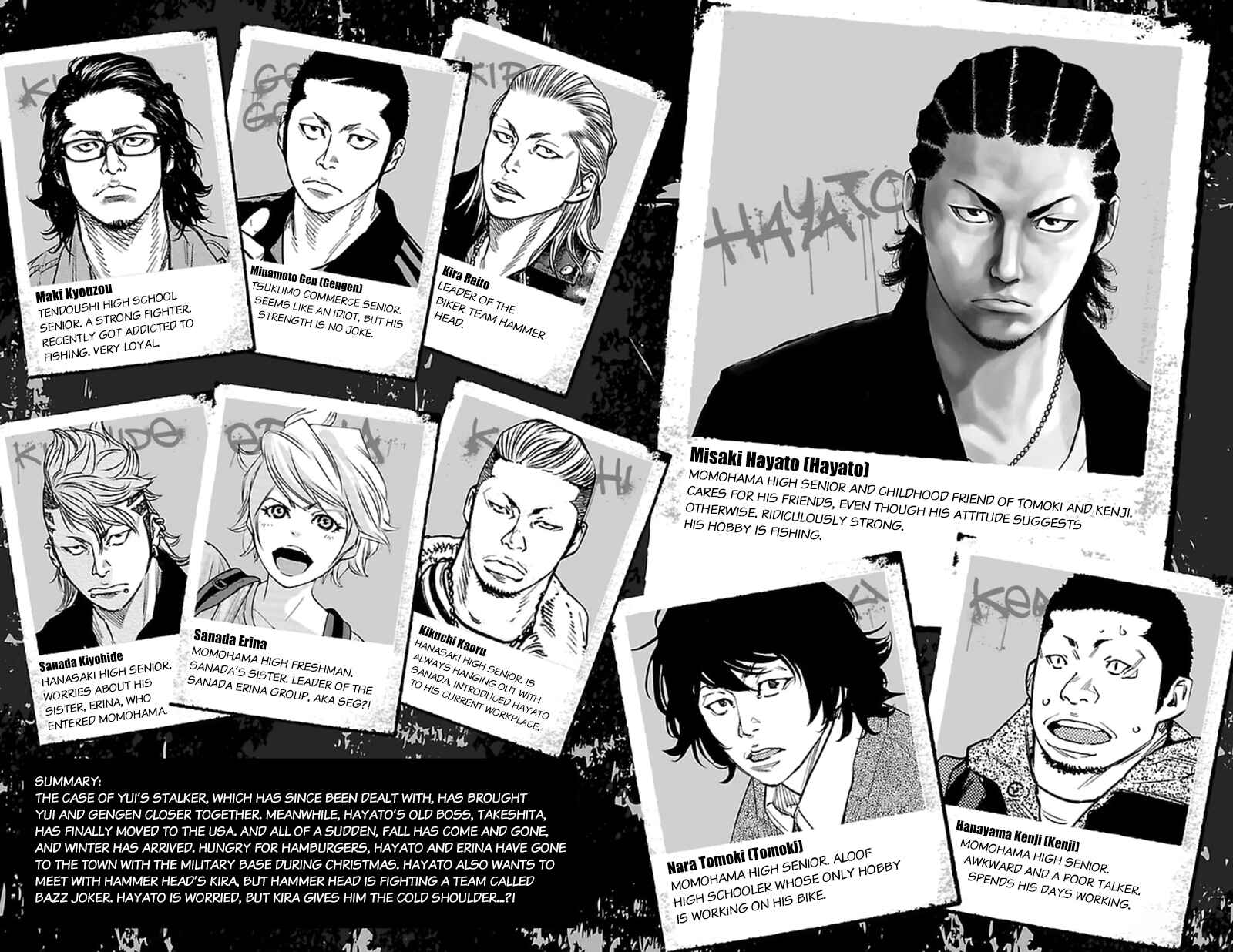 Page 3 Chapter 392 Clover