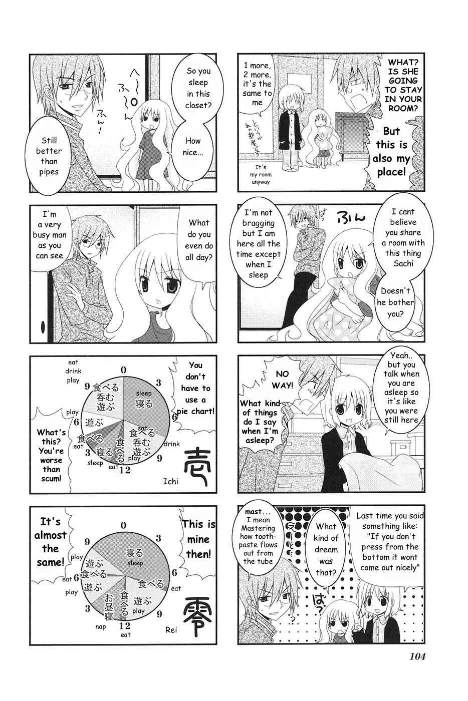 Page 4 Chapter 15 Wonderful Days