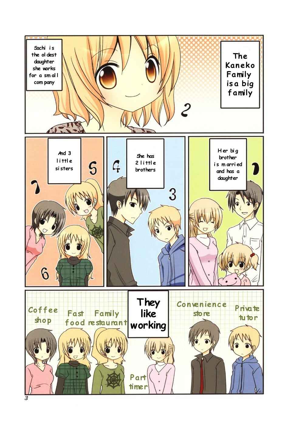 Page 4 Chapter 1 Wonderful Days