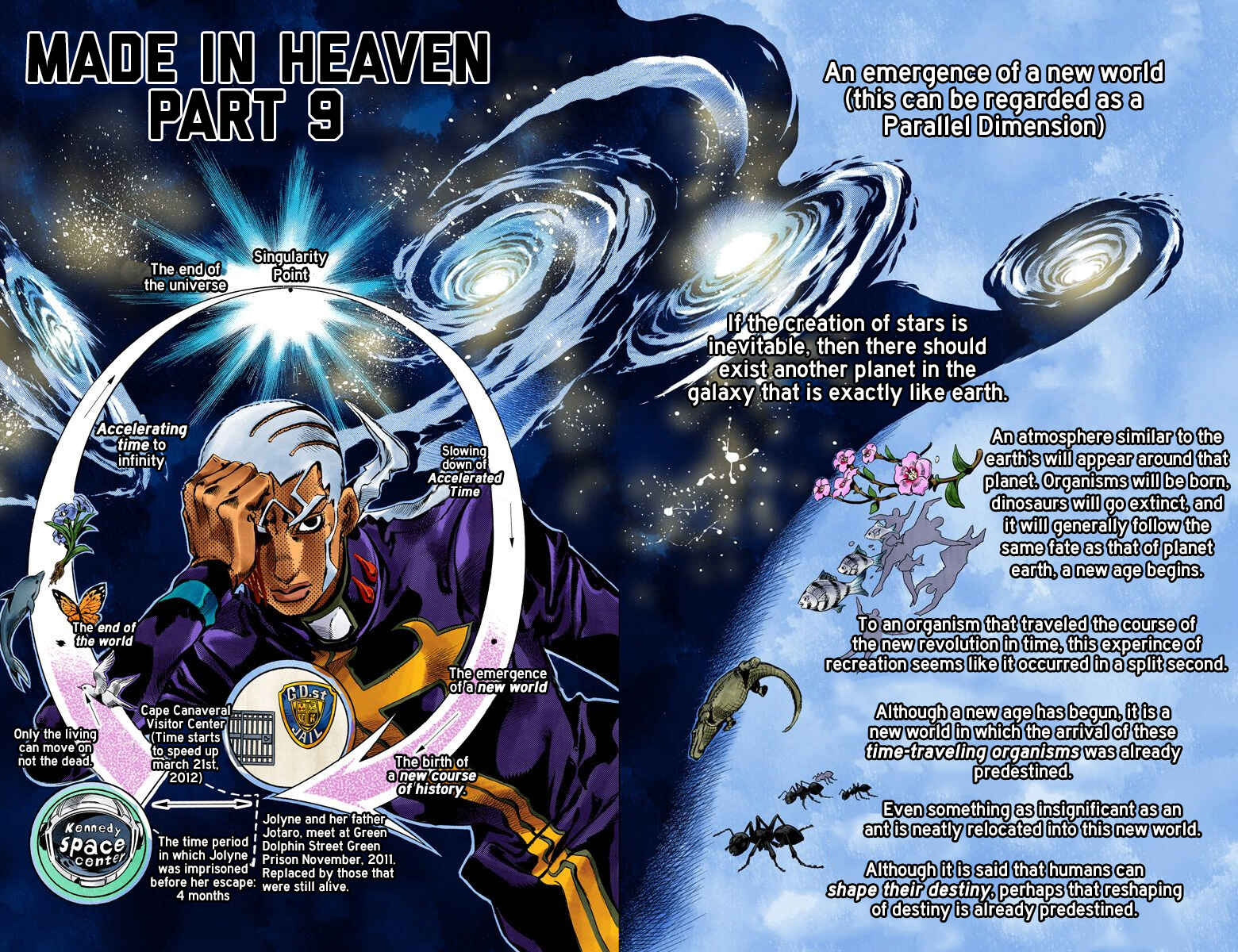 Page 1 Chapter 157 JoJos Bizarre Adventure, Part 6: Stone Ocean (Official Colored)