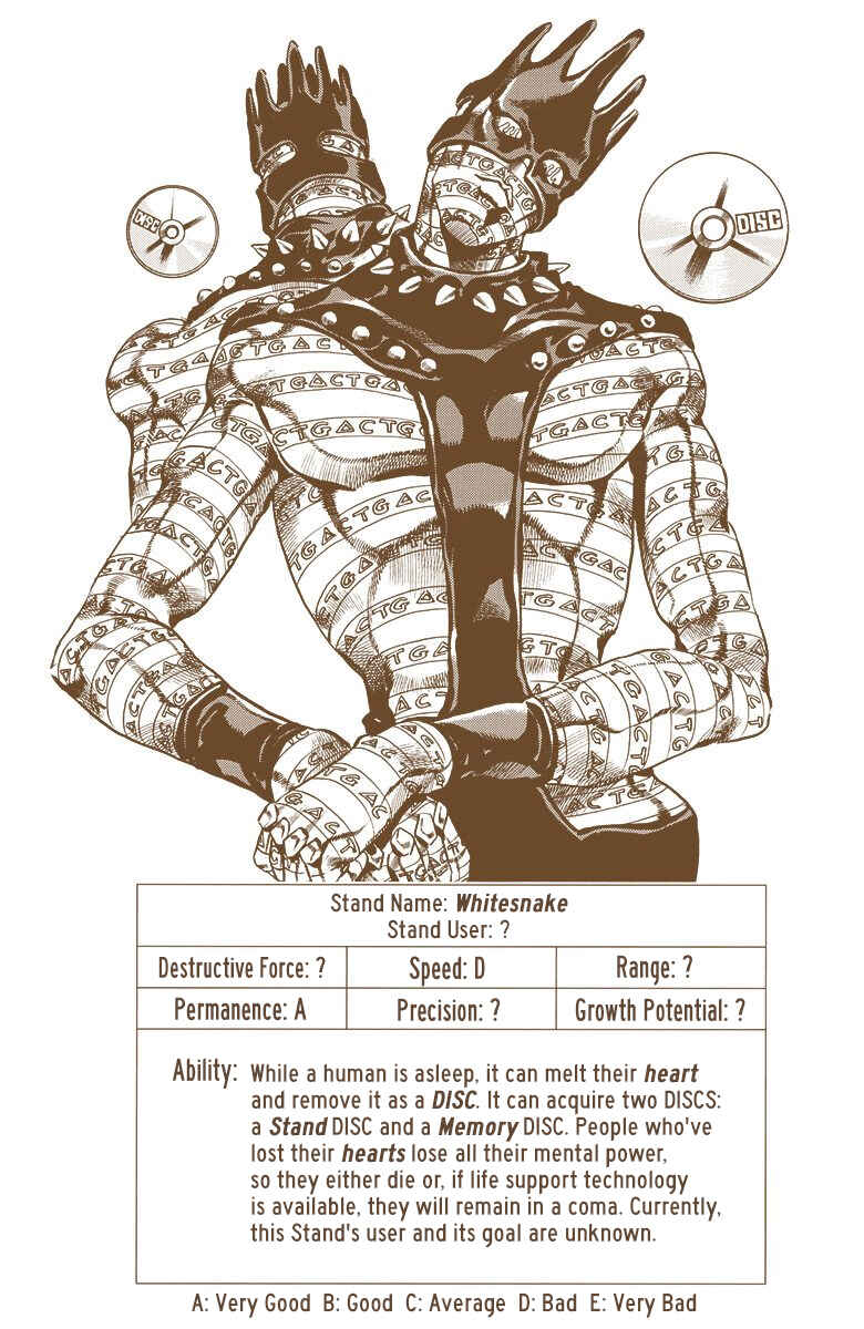 Page 20 Chapter 21 JoJos Bizarre Adventure, Part 6: Stone Ocean (Official Colored)