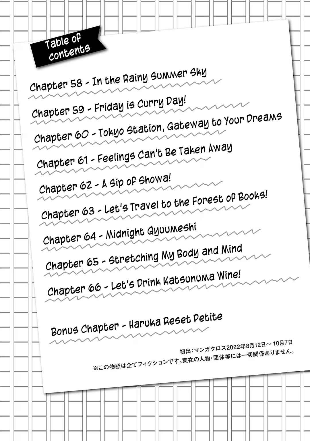 Page 4 Chapter 58 Haruka Reset