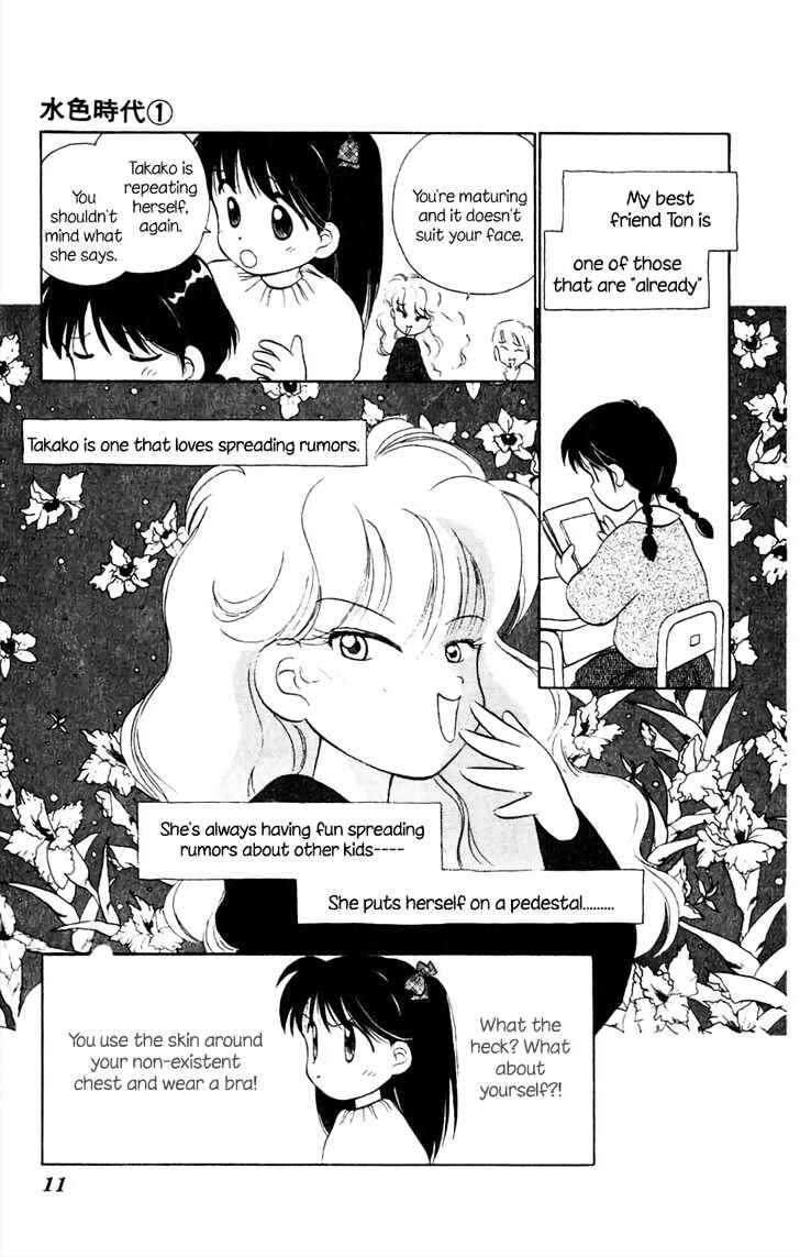 Page 11 Chapter 1.1 Aqua Age