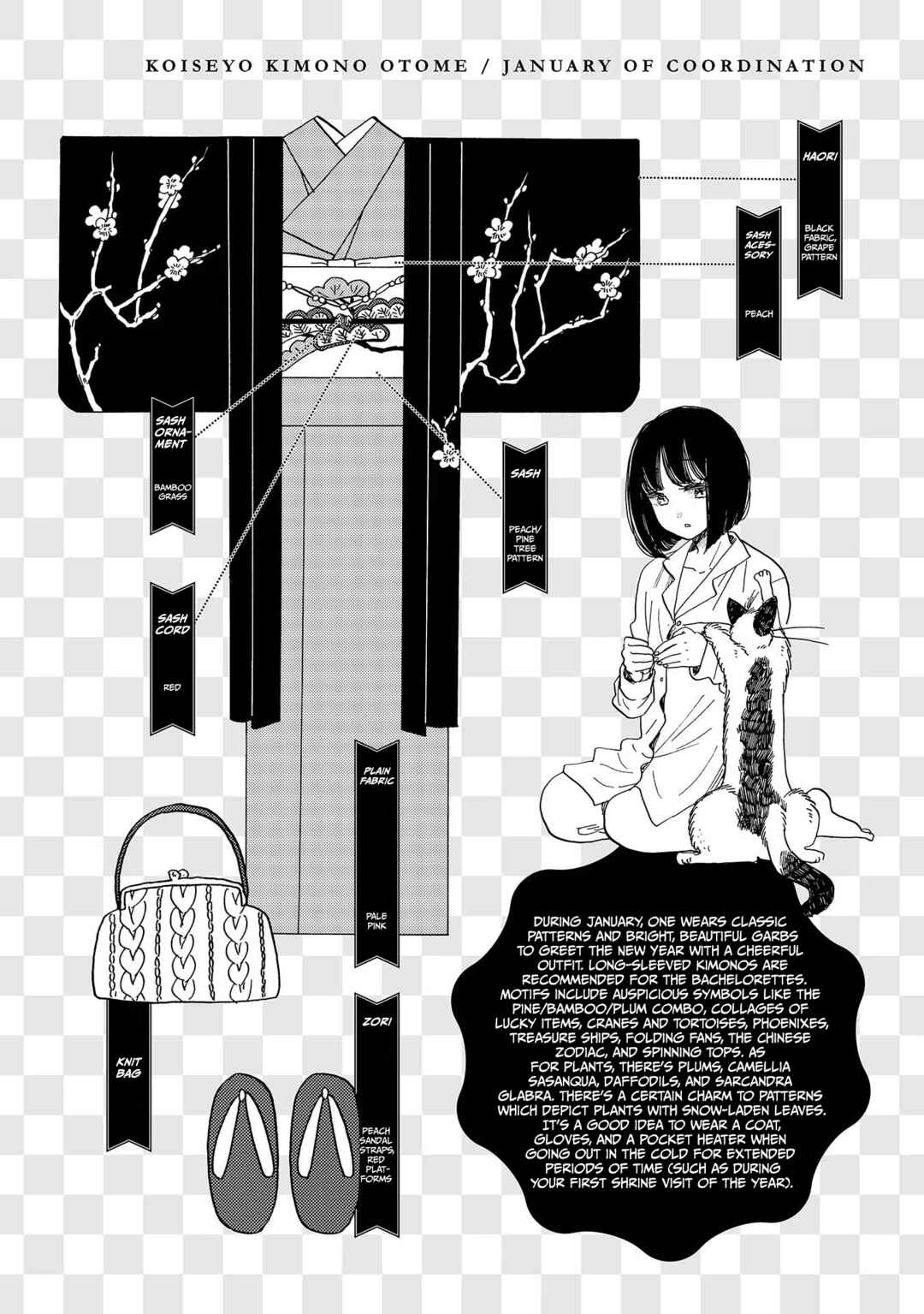Page 29 Chapter 11 Koiseyo Kimono Otome
