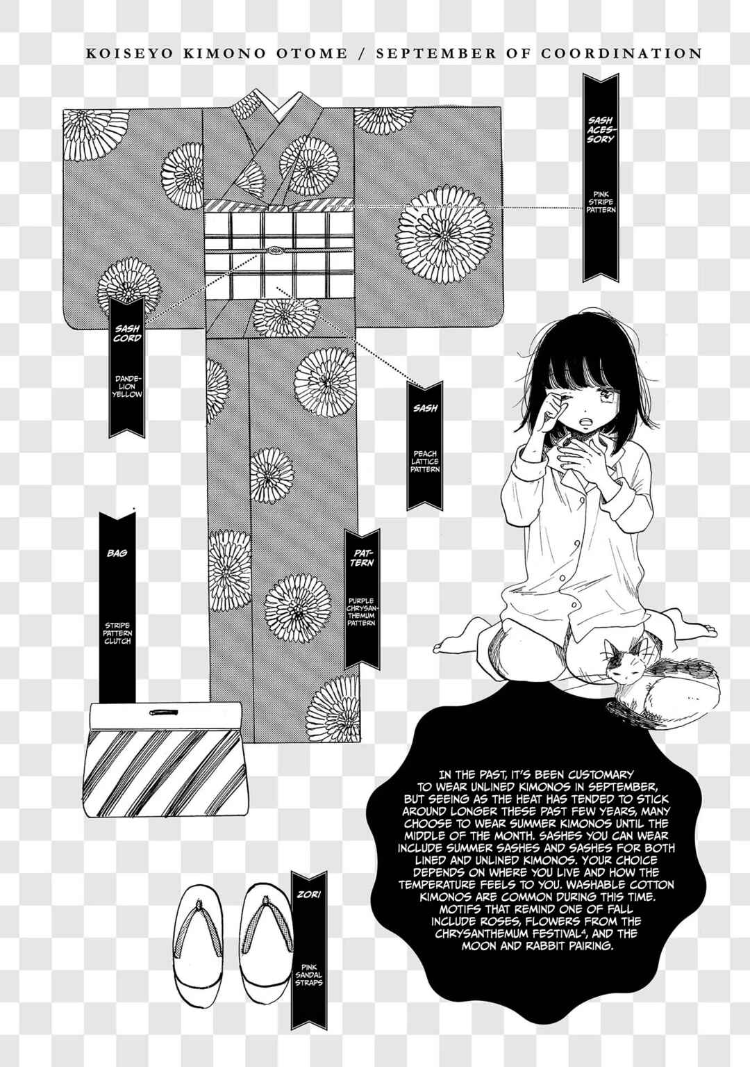 Page 35 Chapter 7 Koiseyo Kimono Otome