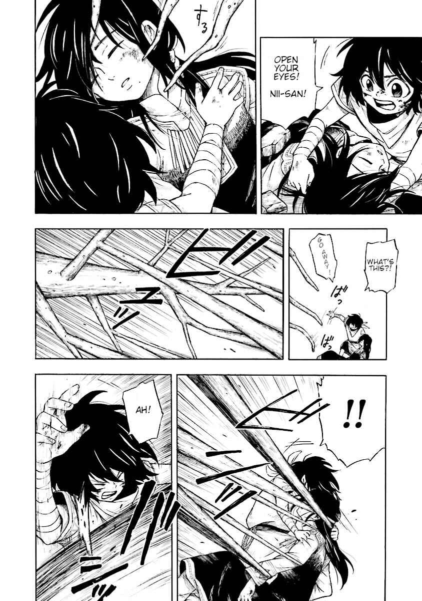 Page 5 Chapter 2 Dodoma