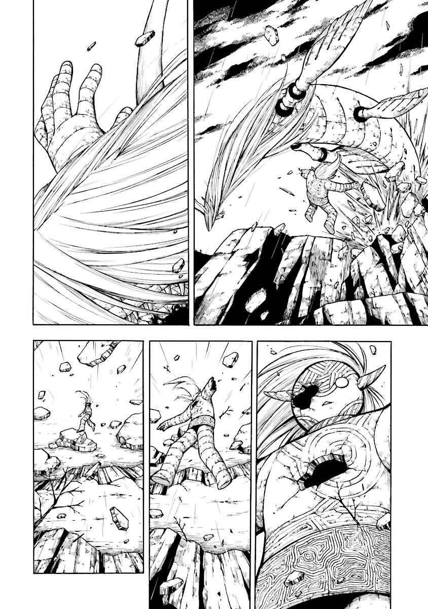 Page 2 Chapter 6 Dodoma