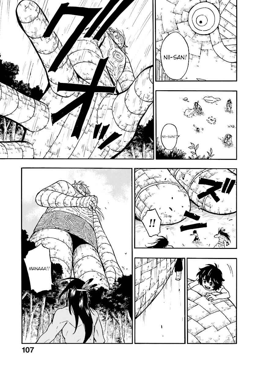 Page 25 Chapter 7 Dodoma