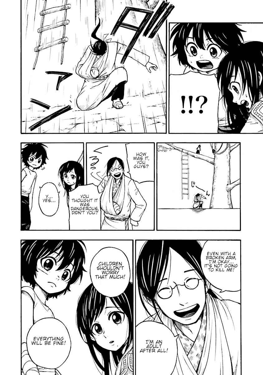 Page 14 Chapter 8 Dodoma