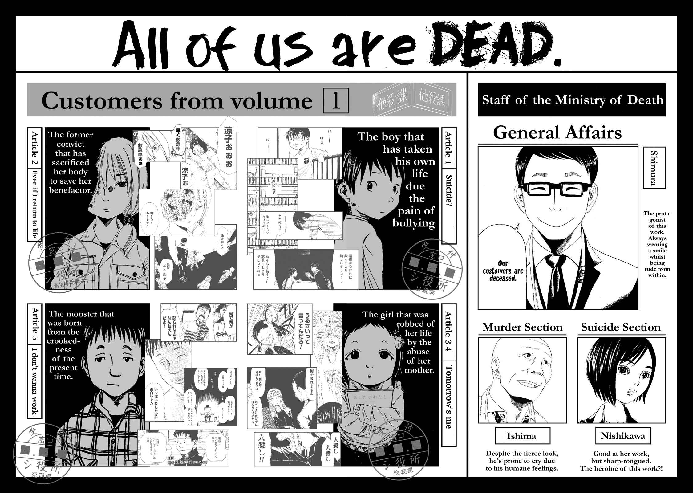 Page 5 Chapter 6 Shiyakusho
