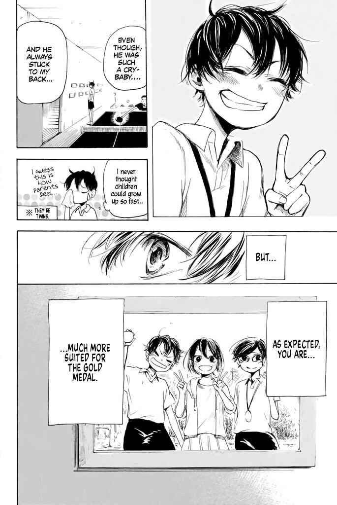 Page 16 Chapter 2 Blue Sky Lover