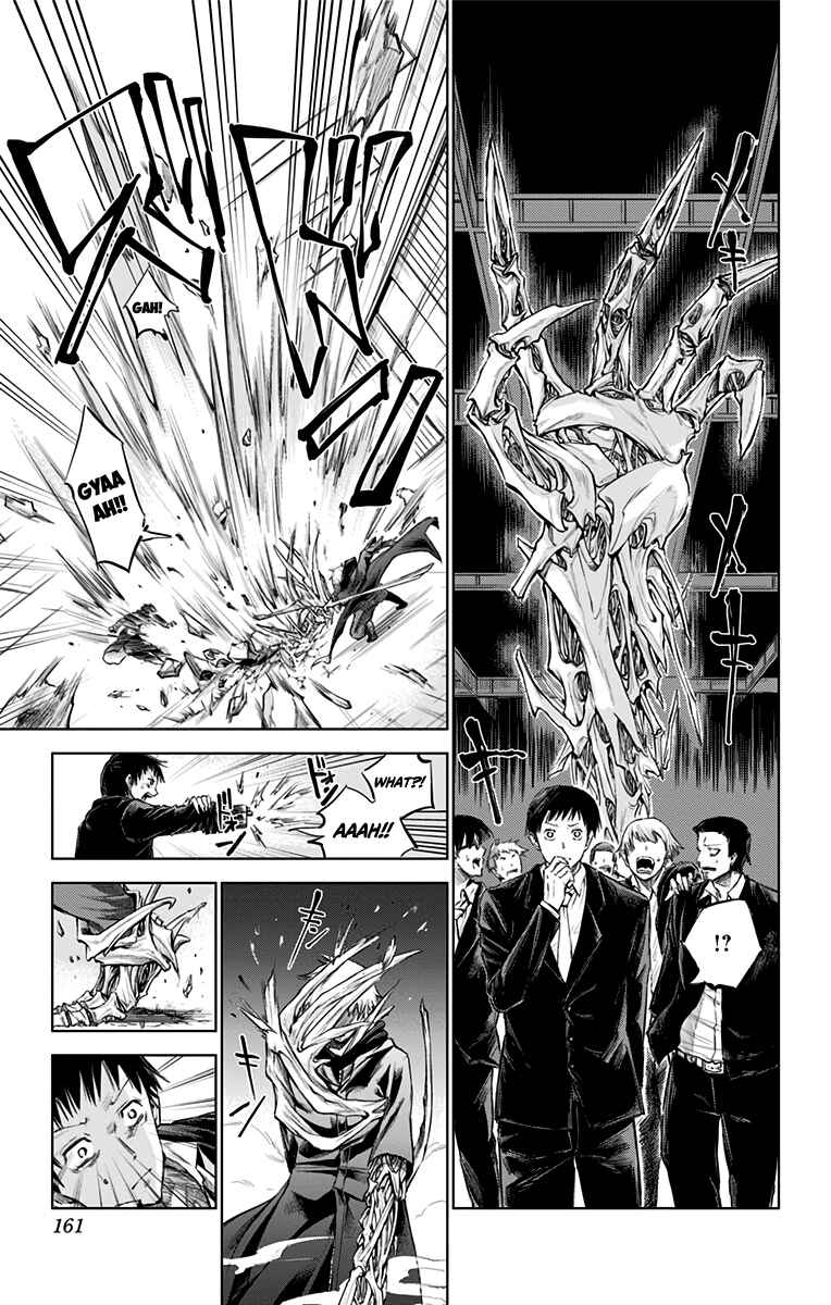 Page 9 Chapter 19 Amalgam of Distortion