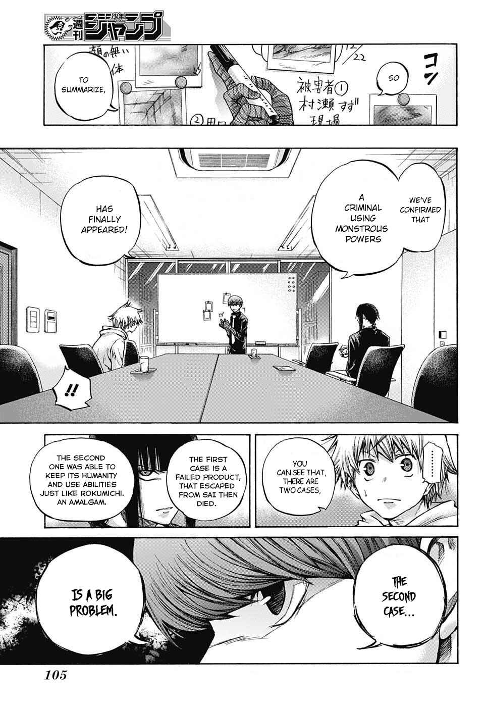 Page 6 Chapter 5 Amalgam of Distortion