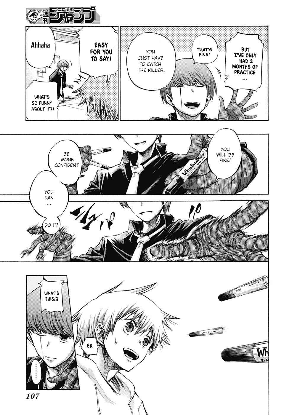 Page 8 Chapter 5 Amalgam of Distortion
