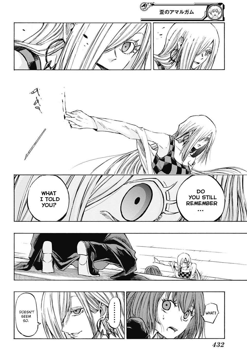 Page 11 Chapter 14 Amalgam of Distortion