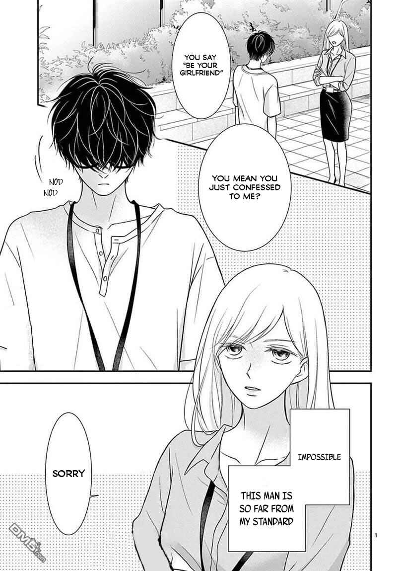 Page 2 Chapter 1 Nanji, Boku ni Koi wo Seyo