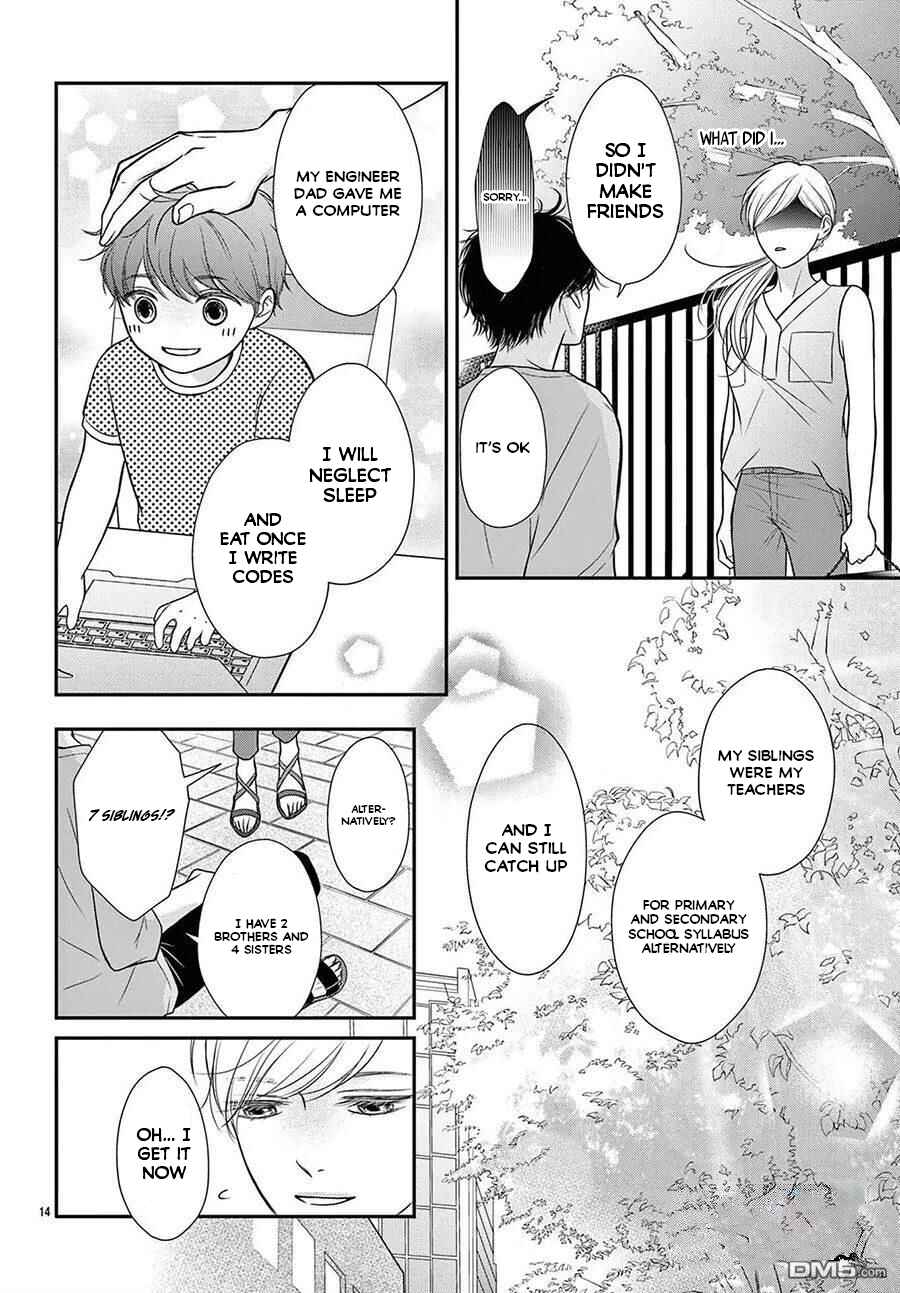 Page 15 Chapter 2 Nanji, Boku ni Koi wo Seyo