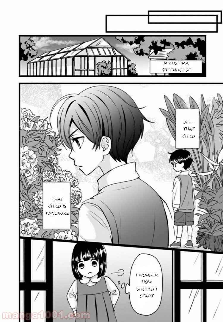 Page 9 Chapter 1.5 Omae mitai na Heroine ga ite tamaru ka!