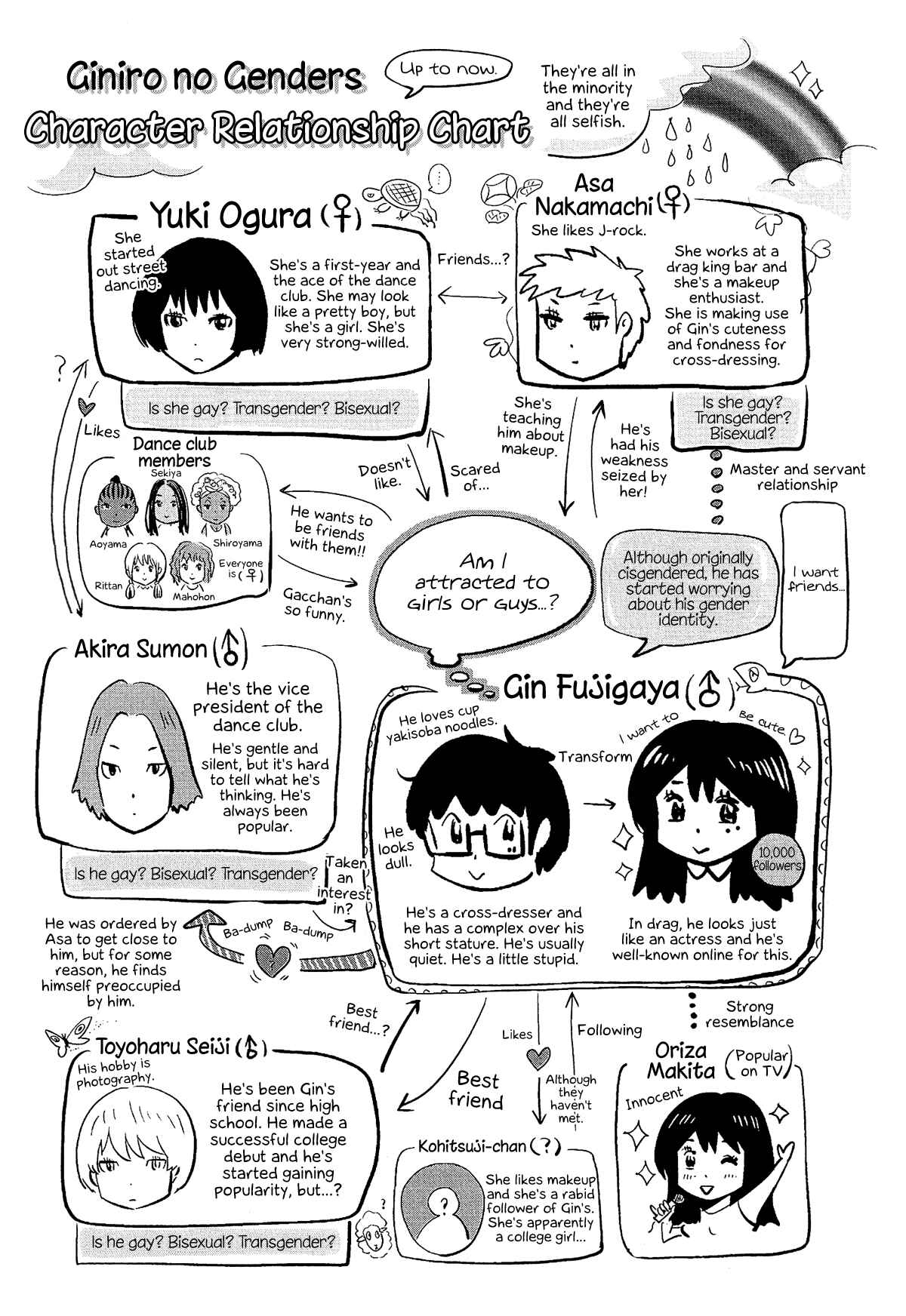Page 26 Chapter 7 Silver By Night