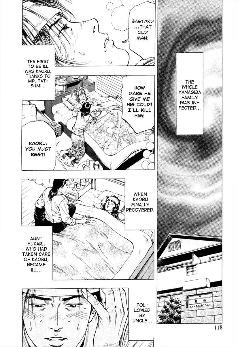 Page 4 Chapter 75 Family Compo