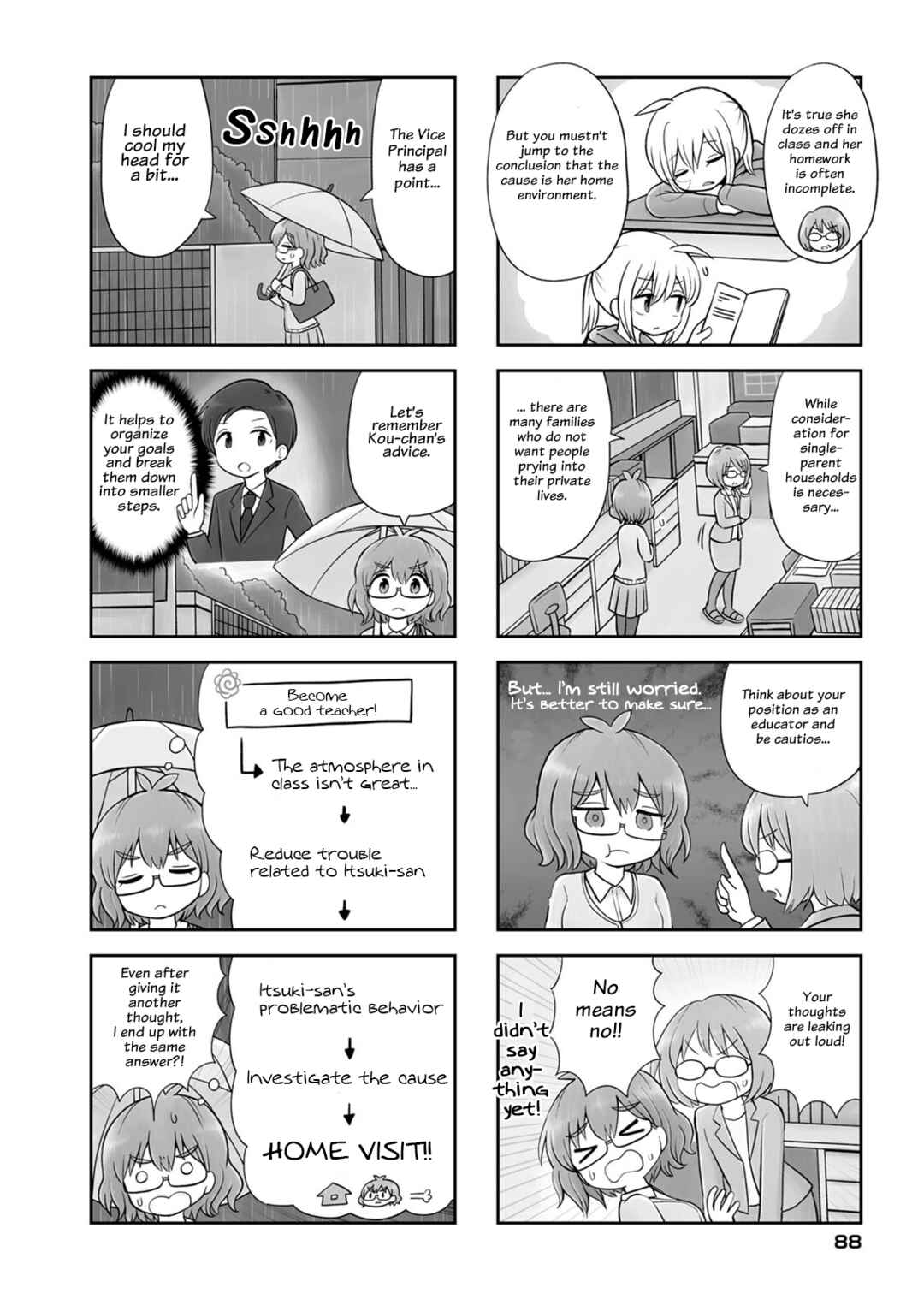 Page 2 Chapter 11 Maru-senseis ** is cute.
