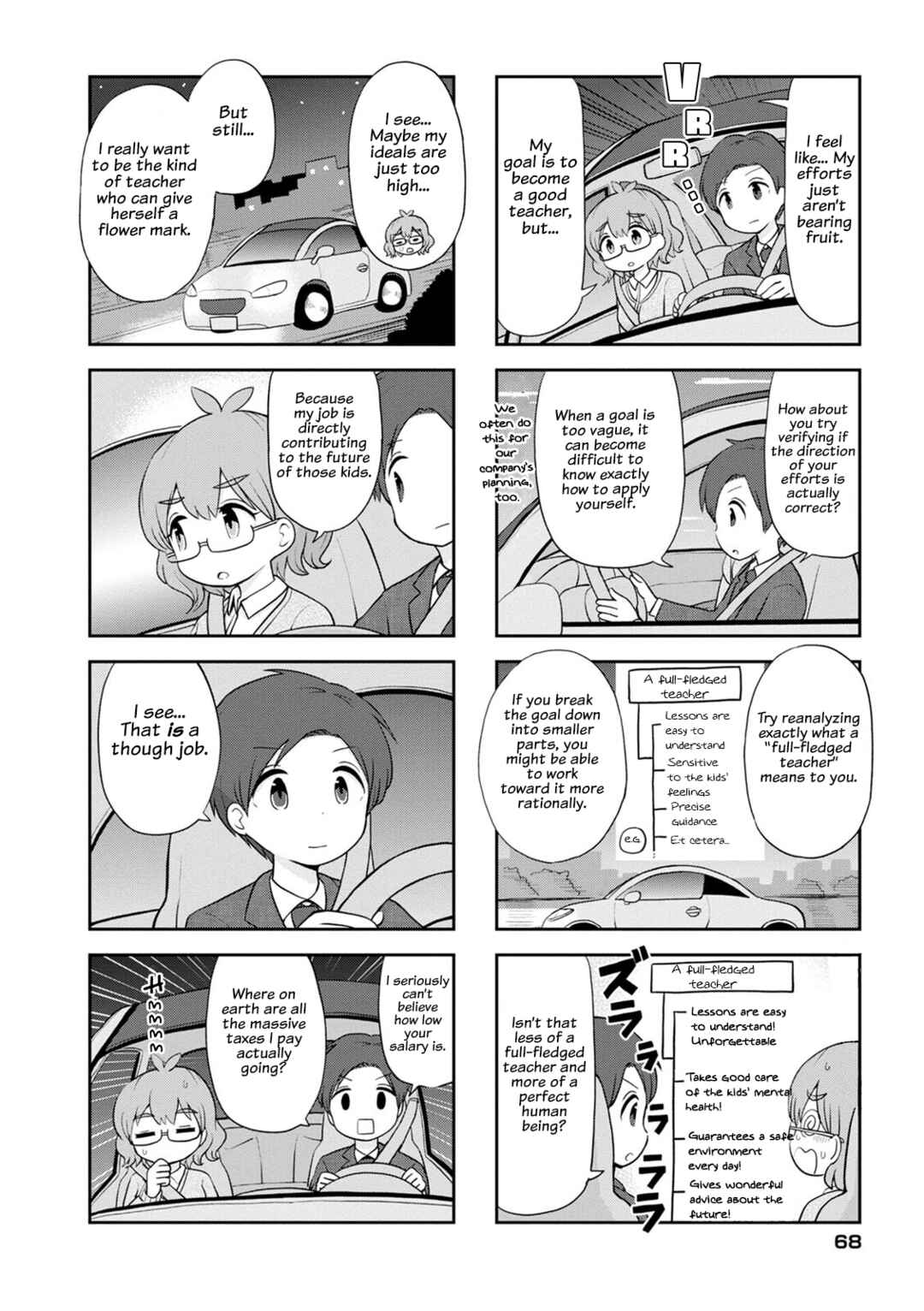 Page 6 Chapter 8 Maru-senseis ** is cute.