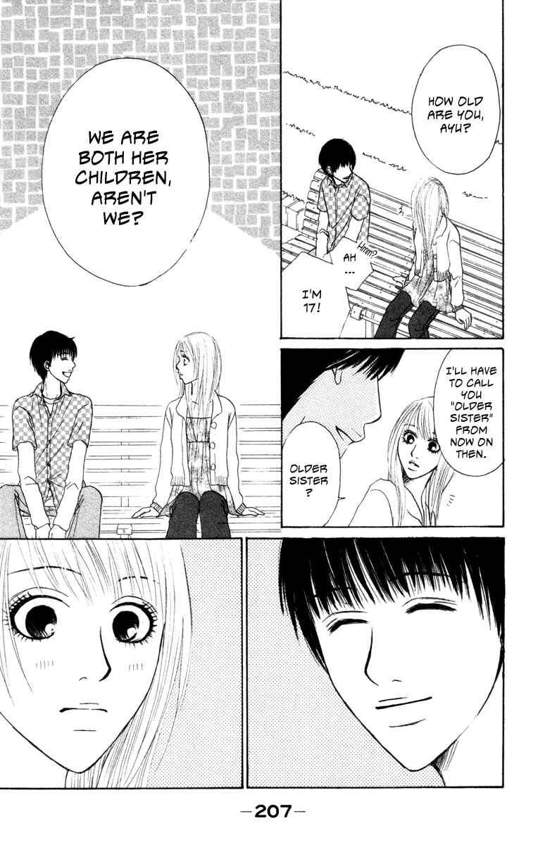 Page 17 Chapter 4 Deep Love - Ayu no Monogatari