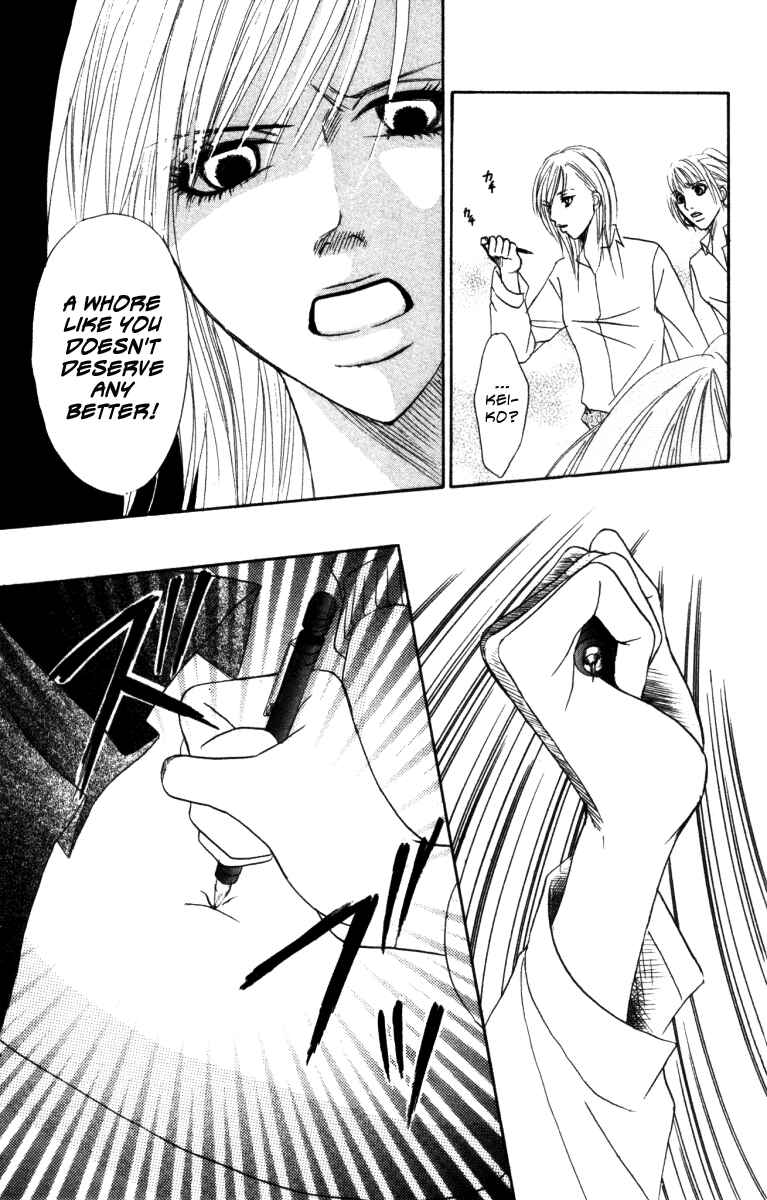 Page 36 Chapter 2 Deep Love - Ayu no Monogatari