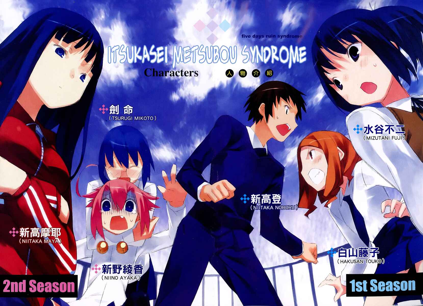 Page 9 Chapter 1.1 Itsukasei Metsubou Syndrome