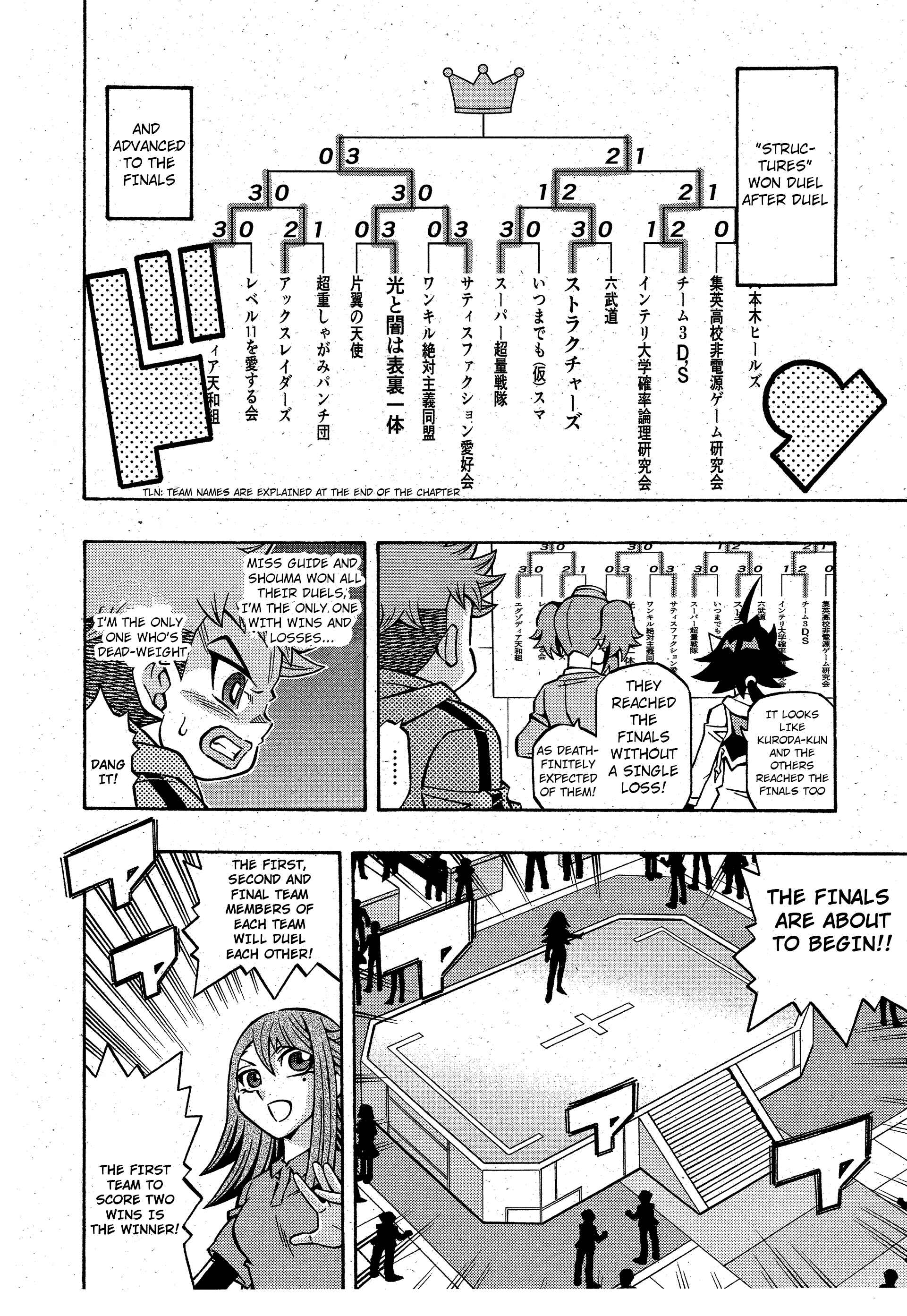Page 16 Chapter 12 Yu-Gi-Oh! OCG Structures